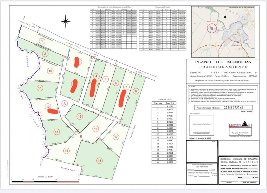 Terrenos en Localidad de Chiflero – Venta