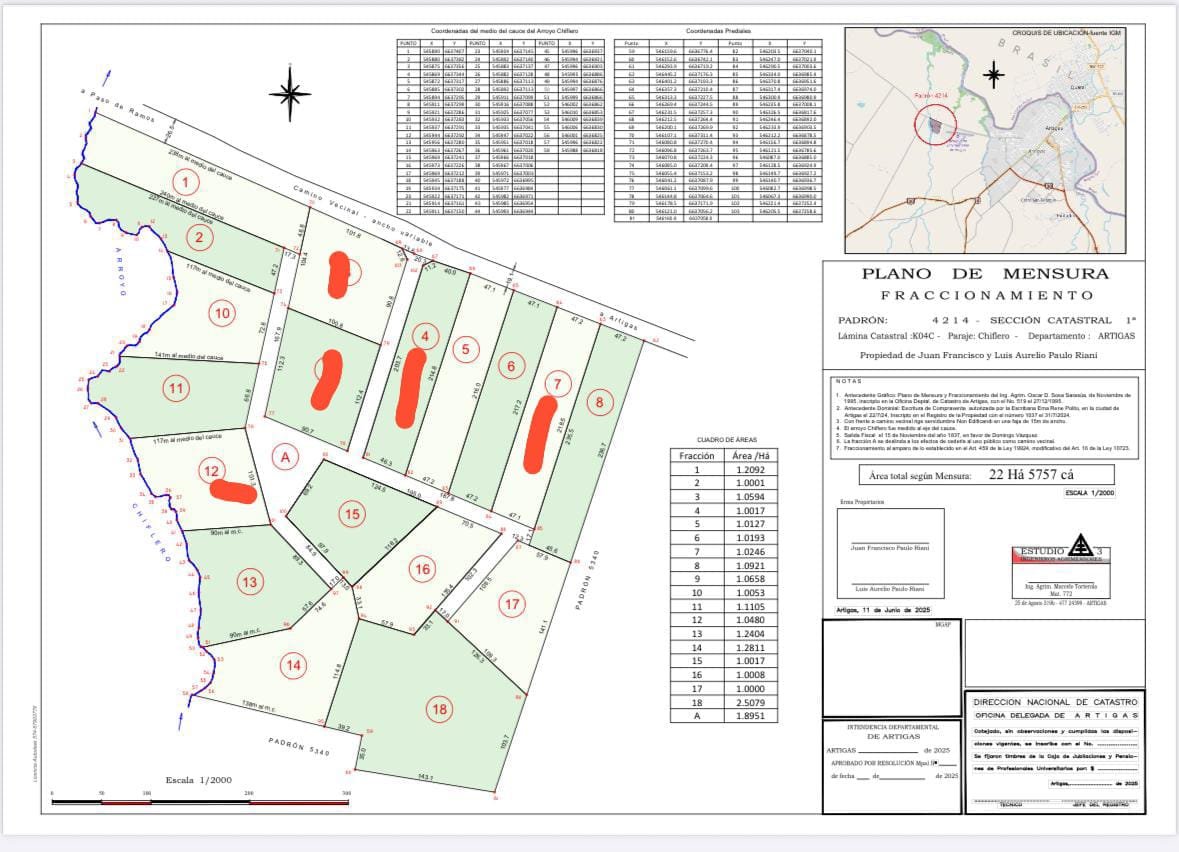 Terrenos en Localidad de Chiflero – Venta