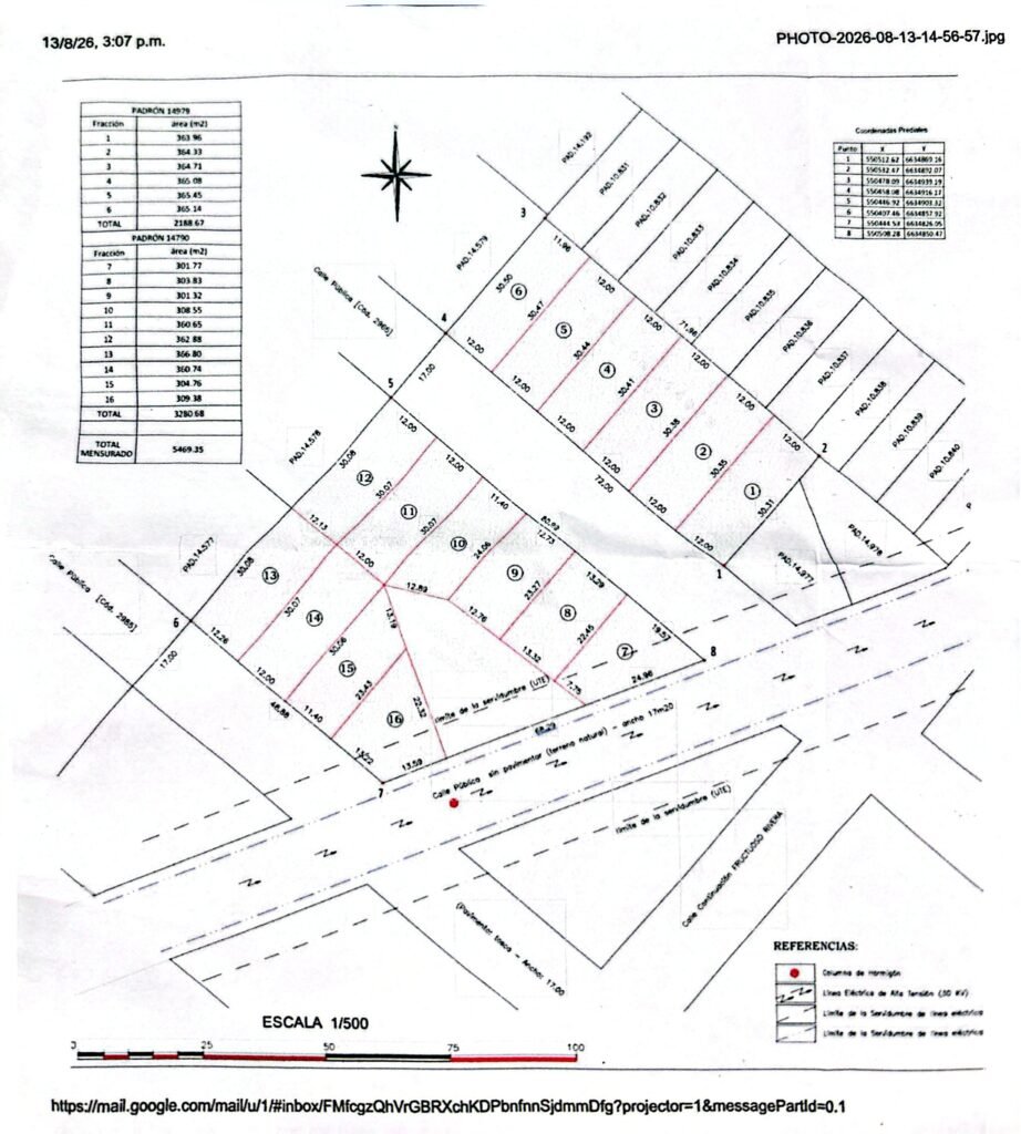 Terrenos en BARRIO INDEPENDENCIA – Venta